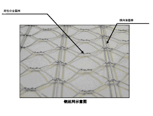 路面加筋石籠網(wǎng)